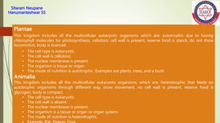 Sitaram Neupane
Hanumanteshwar SS
5/21/2023
kabrekositaram@gmail.com
Plantae
This kingdom includes all the multicellular eukaryotic organisms which are: autotrophic due to having
chlorophyll molecules for photosynthesis, cellulosic cell wall is present, reserve food is starch, do not show
locomotion, body is branced.
• The cell type is eukaryotic.
• The cell wall is cellulosic.
• The nuclear membrane is present.
• The organism is tissue or organ.
• The mode of nutrition is autotrophic. Examples are plants, trees, and a bush.
Animalia
This kingdom includes all the multicellular eukaryotic organisms, which are: heterotrophic that feeds on
autotrophic organisms through different way, show movement, no cell wall is present, reserve food is
glycogen, body is compact.
• The cell type is eukaryotic.
• The cell wall is absent.
• The nuclear membrane is present.
• The organism is a tissue or organ or organ system.
• The mode of nutrition is heterotrophic.
 