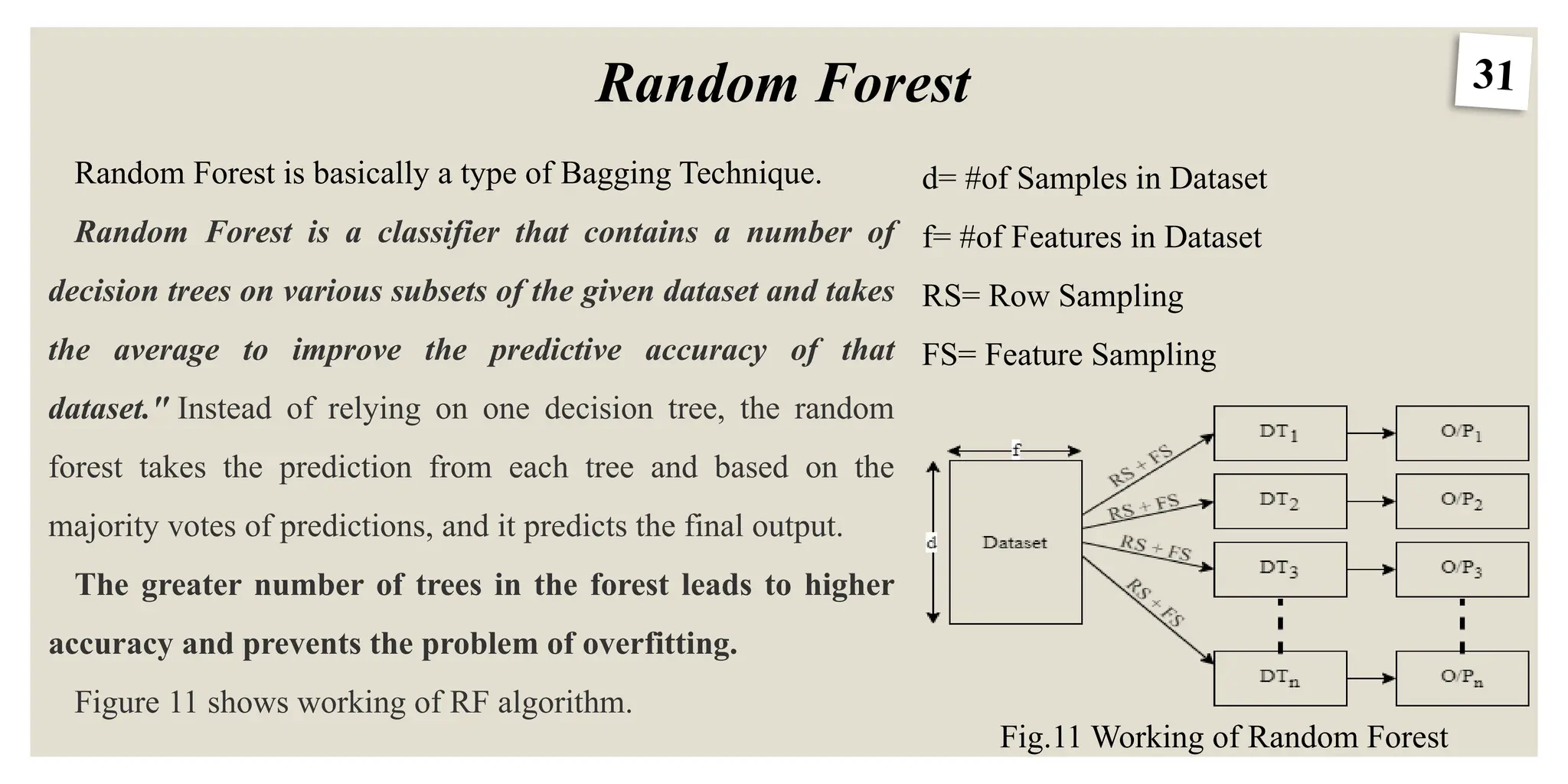 31
Random Forest
Fig.11 Working of Random Forest
Random Forest is basically a type of Bagging Technique.
Random Forest is a classifier that contains a number of
decision trees on various subsets of the given dataset and takes
the average to improve the predictive accuracy of that
dataset." Instead of relying on one decision tree, the random
forest takes the prediction from each tree and based on the
majority votes of predictions, and it predicts the final output.
The greater number of trees in the forest leads to higher
accuracy and prevents the problem of overfitting.
Figure 11 shows working of RF algorithm.
d= #of Samples in Dataset
f= #of Features in Dataset
RS= Row Sampling
FS= Feature Sampling
 
