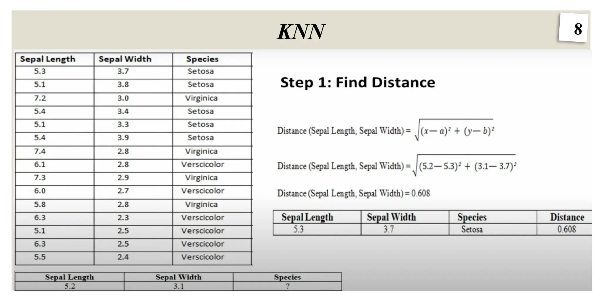 8
KNN
 