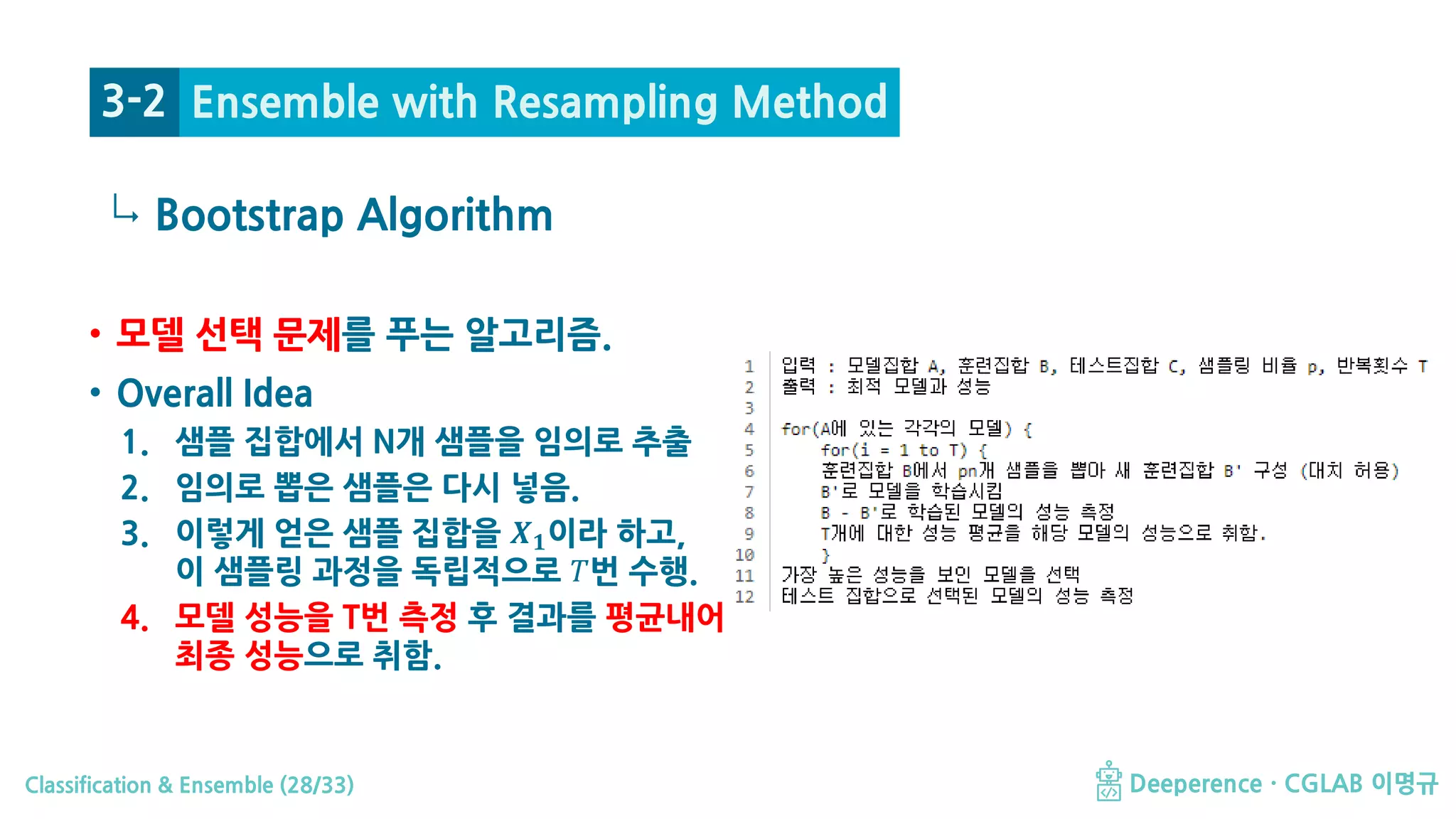 Classification & Ensemble (28/33) Deeperence · CGLAB 이명규
↳
• 모델 선택 문제를 푸는 알고리즘.
• Overall Idea
1. 샘플 집합에서 N개 샘플을 임의로 추출
2. 임의로 뽑은 샘플은 다시 넣음.
3. 이렇게 얻은 샘플 집합을 𝑿𝑿𝟏𝟏이라 하고,
이 샘플링 과정을 독립적으로 𝑇𝑇번 수행.
4. 모델 성능을 T번 측정 후 결과를 평균내어
최종 성능으로 취함.
Bootstrap Algorithm
3-2 Ensemble with Resampling Method
 