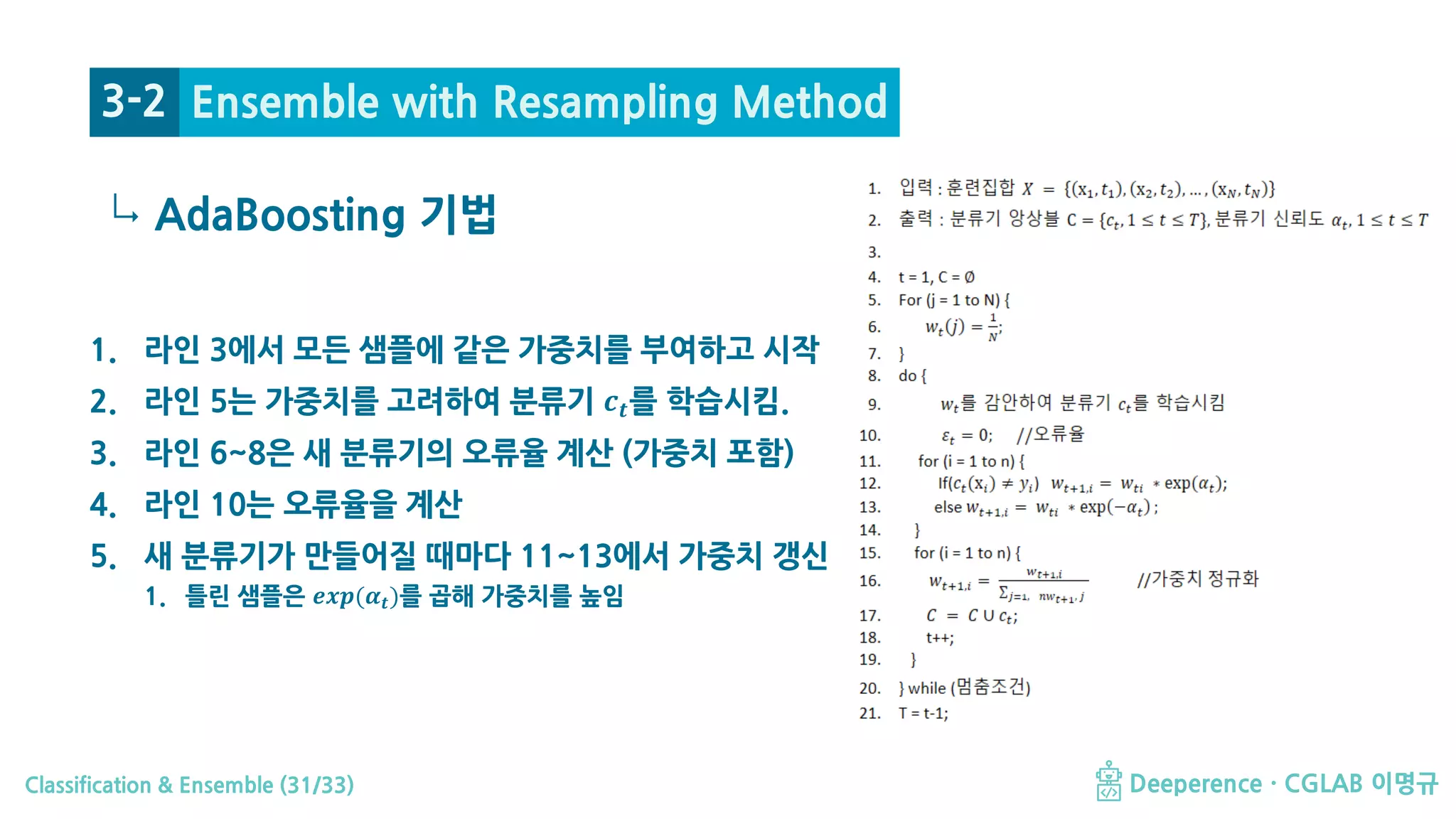 Classification & Ensemble (31/33) Deeperence · CGLAB 이명규
↳
1. 라인 3에서 모든 샘플에 같은 가중치를 부여하고 시작
2. 라인 5는 가중치를 고려하여 분류기 𝒄𝒄𝒕𝒕를 학습시킴.
3. 라인 6~8은 새 분류기의 오류율 계산 (가중치 포함)
4. 라인 10는 오류율을 계산
5. 새 분류기가 만들어질 때마다 11~13에서 가중치 갱신
1. 틀린 샘플은 𝒆𝒆𝒆𝒆𝒆𝒆(𝜶𝜶𝒕𝒕)를 곱해 가중치를 높임
AdaBoosting 기법
3-2 Ensemble with Resampling Method
 
