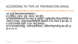 ACCORDING TO TYPE OF PREPARATION (PAKA)
अत ऊर्ध्वं स्नेहपाकक्रममुपिेक्ष्यामः |
स तु त्रित्रवधः; तद्यर्था- मृिुः, मध्यमः, खर इत्रत |
ति स्नेहौषत्रधत्रववेकमािां र्ि िेषजां स मृिुररत्रत, मधूस्त्रिष्टत्रमव त्रवशिमत्रवलेत्रप र्ि
िेषजां स मध्यमः, क
ृ ष्णमवसन्नमीषत्रद्वशिां त्रचक्कणां च र्ि िेषजां स खर इत्रत; अ
त ऊर्ध्वं िग्धस्नेहो िवत्रत, तां पुनः साधु साधर्ेत् |
ति पानाभ्वहारर्ोमृििुः, नस्याभ्ङ्गर्ोमिध्यमः, बस्त्रस्तकणिपूरणर्ोस्तु खर इत्रत ||१
१|| Su Chi 31
12/10/2023
CLASSIFICATION & GENERAL KNOWLEDGE OF SNEHA(Dr Akshay
Shetty)
11
 