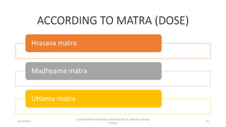 ACCORDING TO MATRA (DOSE)
Hrasava matra
Madhyama matra
Uttama matra
12/10/2023
CLASSIFICATION & GENERAL KNOWLEDGE OF SNEHA(Dr Akshay
Shetty)
14
 