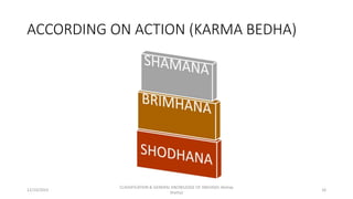 ACCORDING ON ACTION (KARMA BEDHA)
12/10/2023
CLASSIFICATION & GENERAL KNOWLEDGE OF SNEHA(Dr Akshay
Shetty)
16
 