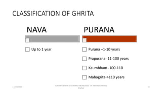 CLASSIFICATION OF GHRITA
NAVA
Up to 1 year
PURANA
Purana –1-10 years
Prapurana- 11-100 years
Kaumbham -100-110
Mahagrita->110 years
12/10/2023
CLASSIFICATION & GENERAL KNOWLEDGE OF SNEHA(Dr Akshay
Shetty)
22
 