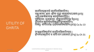 UTILITY OF
GHRITA
वातत्रपत्तप्रक
ृ तर्ो वातत्रपत्तत्रवकाररणः|
चक्षुःकामाः क्षताः क्षीणा वृद्धा बालास्तर्थाऽबलाः||४१||
आर्ुःप्रकषिकामाश्च बलवणिस्वरात्रर्थिनः|
पुत्रष्टकामाः प्रजाकामाः सौक
ु मार्ाित्रर्थिनश्च र्े||४२||
िीप्त्योजःस्मृत्रतमेधात्रिबुद्धीस्त्रिर्बलात्रर्थिनः|
त्रपबेर्ुः सत्रपिरातािश्च िाहशित्रवषात्रित्रिः||४३|| Ca.Su 13
रूक्षक्षतत्रवषातािनाां वातत्रपत्तत्रवकाररणाम् |
हीनमेधास्मृतीनाां च सत्रपिःपानां प्रशस्यते ||१५|| Su Ch 31
12/10/2023
CLASSIFICATION & GENERAL KNOWLEDGE OF SNEHA(Dr Akshay
Shetty)
23
 