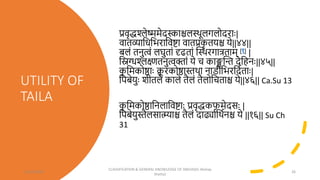 UTILITY OF
TAILA
प्रवृद्धश्लेष्ममेिस्काश्चलस्र्थूलगलोिराः|
वातव्यात्रधत्रिरात्रवष्टा वातप्रक
ृ तर्श्च र्े||४४||
बलां तनुत्वां लघुताां दृढताां स्त्रस्र्थरगािताम् [१] |
त्रस्नग्धश्लक्ष्णतनुत्वक्ाां र्े च काङ्क्षस्त्रि िेत्रहनः||४५||
क
ृ त्रमकोष्ाः क्र
ू रकोष्ास्तर्था नाडीत्रिरत्रििताः|
त्रपबेर्ुः शीतले काले तैलां तैलोत्रचताश्च र्े||४६|| Ca.Su 13
क
ृ त्रमकोष्ात्रनलात्रवष्टाः प्रवृद्धकफमेिसः |
त्रपबेर्ुस्तैलसात्म्याश्च तैलां िार्ढ्ाित्रर्थिनश्च र्े ||१६|| Su Ch
31
12/10/2023
CLASSIFICATION & GENERAL KNOWLEDGE OF SNEHA(Dr Akshay
Shetty)
26
 