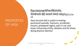 PROPERTIES
OF VASA
त्रवद्धििाहतभ्रष्टर्ोत्रनकणित्रशरोरुत्रज|
पौरुषोपचर्े स्नेहे व्यार्ामे चेष्यते वसा||१६|| Ca.Su
13
Vasa (muscle fat) is useful in healing
punctured wounds, fractures, accidental
trauma, prolapsed vagina, pain in ear and
head, enhancing virility, oleation and for those
doing physical exertion
12/10/2023
CLASSIFICATION & GENERAL KNOWLEDGE OF SNEHA(Dr Akshay
Shetty)
28
 