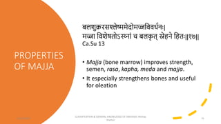 PROPERTIES
OF MAJJA
बलशुक्ररसश्लेष्ममेिोमज्जत्रववधिनः|
मज्जा त्रवशेषतोऽस्थनाां च बलक
ृ त् स्नेहने त्रहतः||१७||
Ca.Su 13
• Majja (bone marrow) improves strength,
semen, rasa, kapha, meda and majja.
• It especially strengthens bones and useful
for oleation
12/10/2023
CLASSIFICATION & GENERAL KNOWLEDGE OF SNEHA(Dr Akshay
Shetty)
31
 