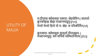 UTILITY OF
MAJJA
र्ःिीप्ताि क्लेशसहा घस्मराः स्नेहसेत्रवनः| वातातािः
क्र
ू रकोष्ाश्च स्नेह्या मज्जानमाप्नुर्ुः||५०||
र्ेभ्ो र्ेभ्ो त्रहतो र्ो र्ः स्नेहः स पररकीत्रतितः|५१|
क्र
ू राशर्ाः क्लेशसहा वाताताि िीप्तव्नयर्ः |
मज्जानमाप्नुर्ुः सवे सत्रपिवाि स्वौषधास्त्रविततम् ||१८||
12/10/2023
CLASSIFICATION & GENERAL KNOWLEDGE OF SNEHA(Dr Akshay
Shetty)
32
 