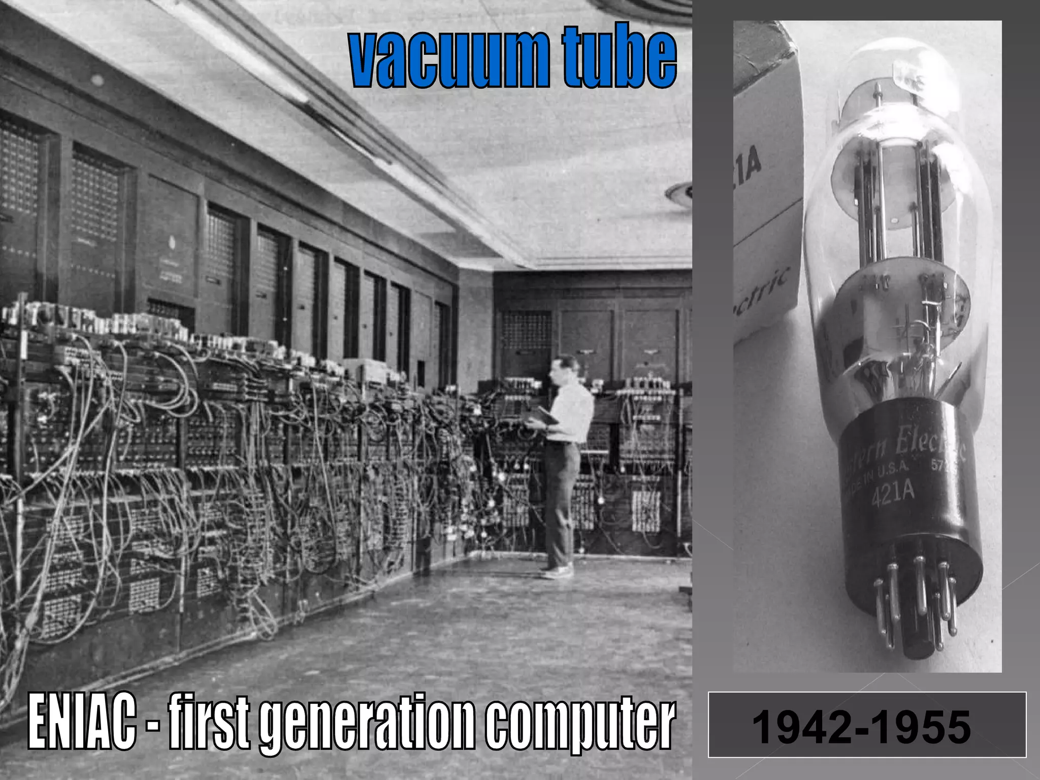 ENIAC - first generation computer vacuum tube 1942-1955   