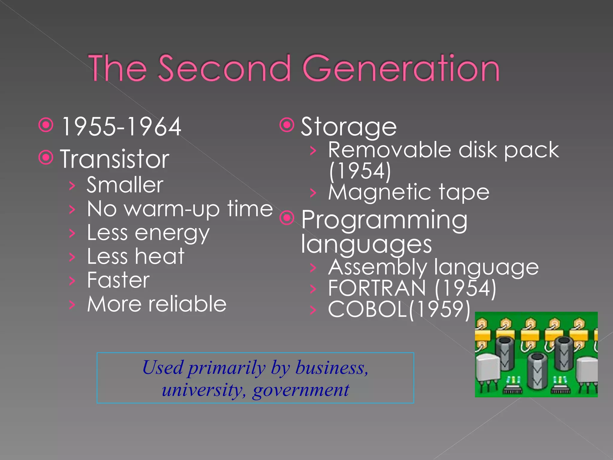 1955-1964 Transistor Smaller No warm-up time Less energy Less heat Faster More reliable Storage Removable disk pack (1954) Magnetic tape Programming languages Assembly language FORTRAN (1954) COBOL(1959) Used primarily by business, university, government 