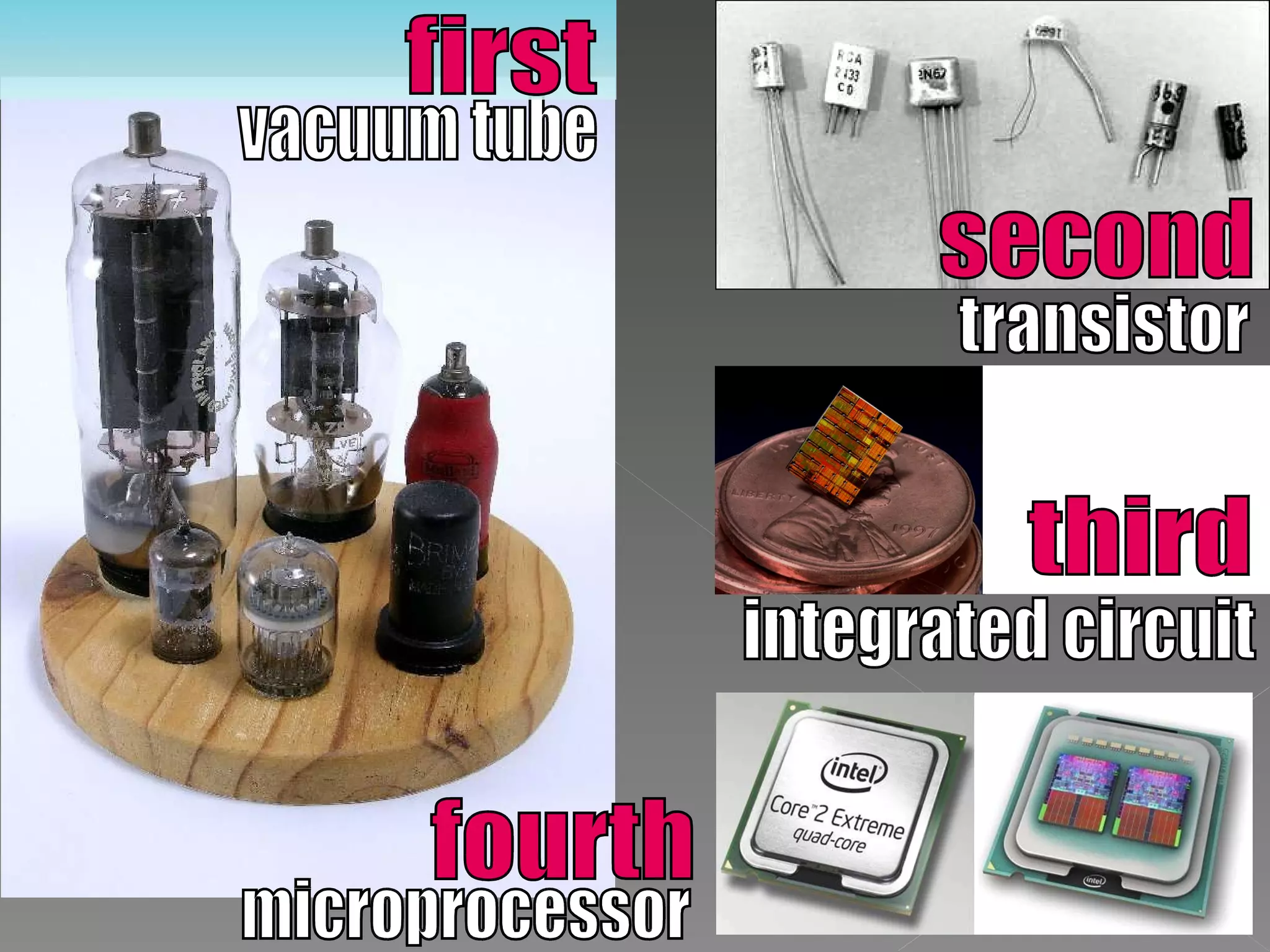 second vacuum tube transistor integrated circuit third first microprocessor fourth 