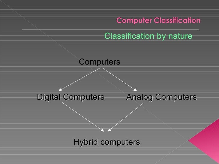 Digital Computer Classification / Analog, Digital, Hybrid computers