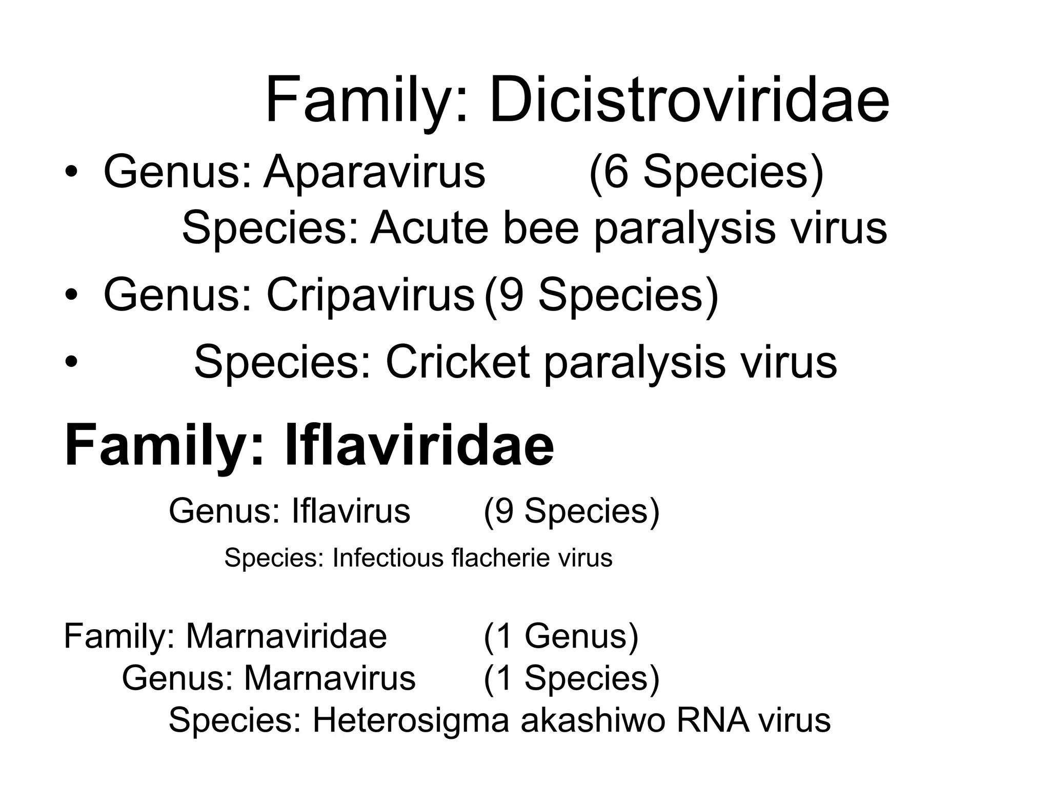 Family: Dicistroviridae
• Genus: Aparavirus (6 Species)
Species: Acute bee paralysis virus
• Genus: Cripavirus (9 Species)
• Species: Cricket paralysis virus
Family: Iflaviridae
Genus: Iflavirus (9 Species)
Species: Infectious flacherie virus
Family: Marnaviridae (1 Genus)
Genus: Marnavirus (1 Species)
Species: Heterosigma akashiwo RNA virus
 