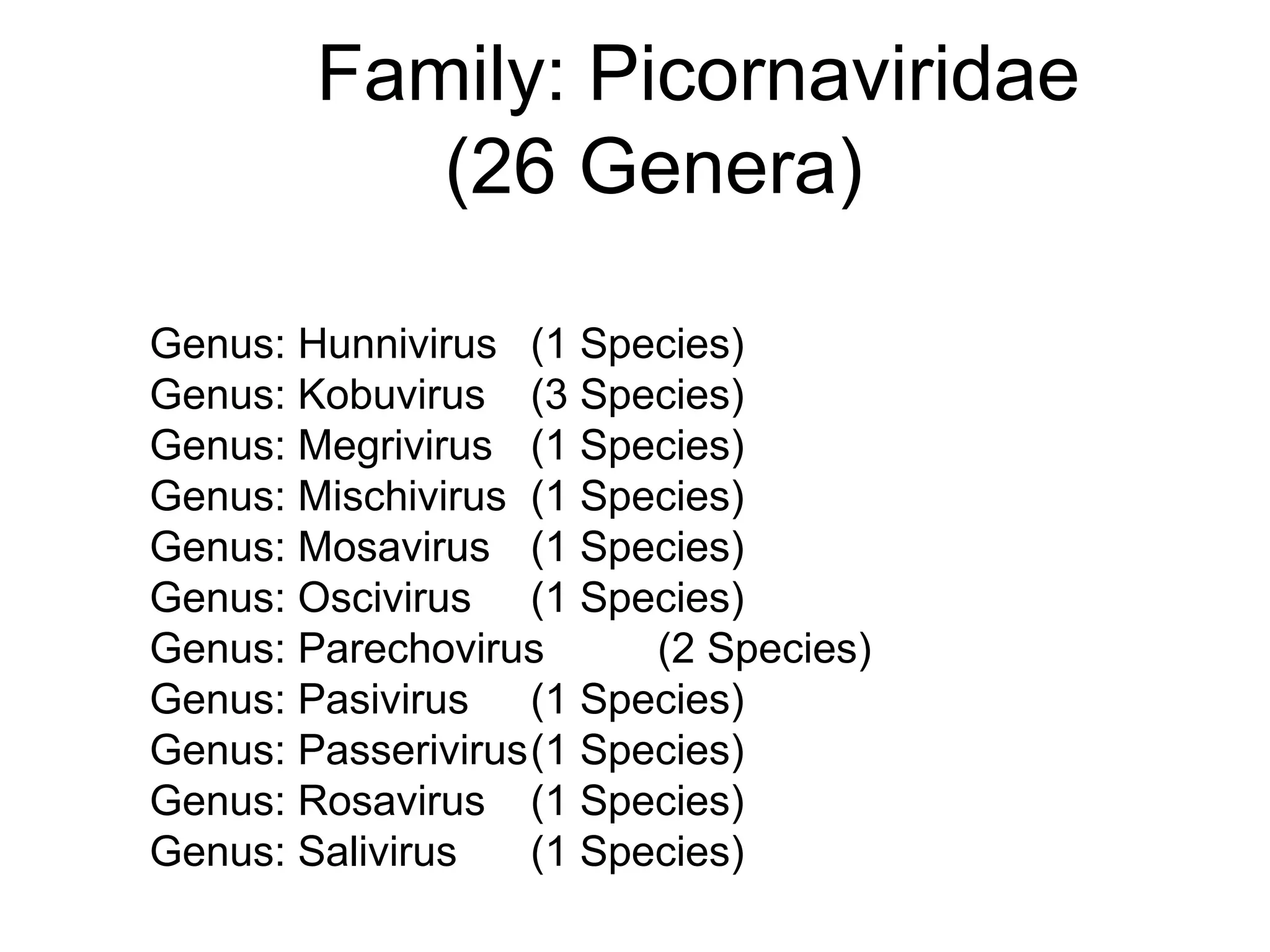 Family: Picornaviridae
(26 Genera)
Genus: Hunnivirus (1 Species)
Genus: Kobuvirus (3 Species)
Genus: Megrivirus (1 Species)
Genus: Mischivirus (1 Species)
Genus: Mosavirus (1 Species)
Genus: Oscivirus (1 Species)
Genus: Parechovirus (2 Species)
Genus: Pasivirus (1 Species)
Genus: Passerivirus(1 Species)
Genus: Rosavirus (1 Species)
Genus: Salivirus (1 Species)
 