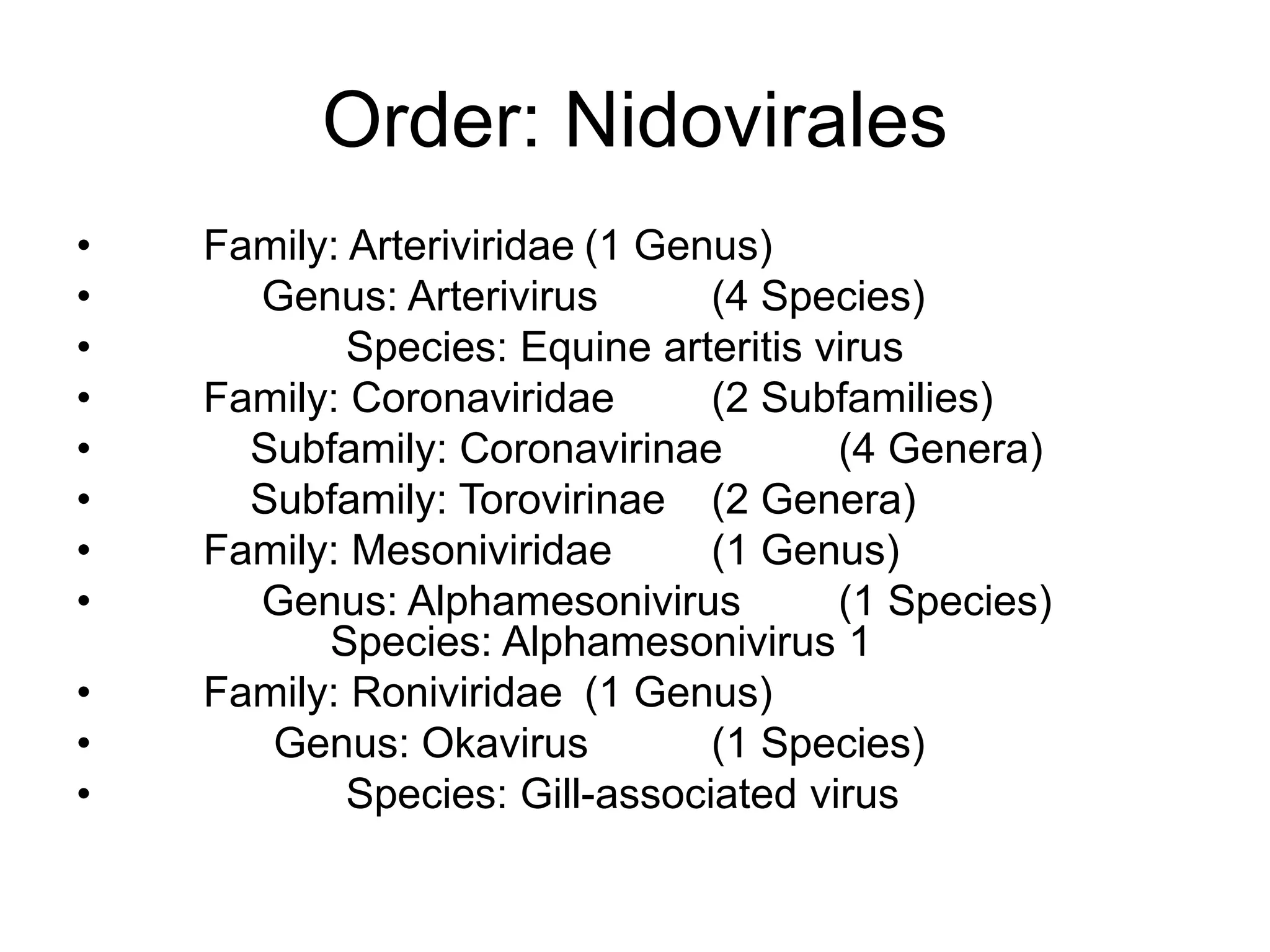 Order: Nidovirales
• Family: Arteriviridae (1 Genus)
• Genus: Arterivirus (4 Species)
• Species: Equine arteritis virus
• Family: Coronaviridae (2 Subfamilies)
• Subfamily: Coronavirinae (4 Genera)
• Subfamily: Torovirinae (2 Genera)
• Family: Mesoniviridae (1 Genus)
• Genus: Alphamesonivirus (1 Species)
Species: Alphamesonivirus 1
• Family: Roniviridae (1 Genus)
• Genus: Okavirus (1 Species)
• Species: Gill-associated virus
 