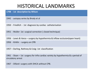 Darling Classification Classification and pathophysiology of tapvc | PPTX