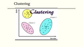 Clustering
 