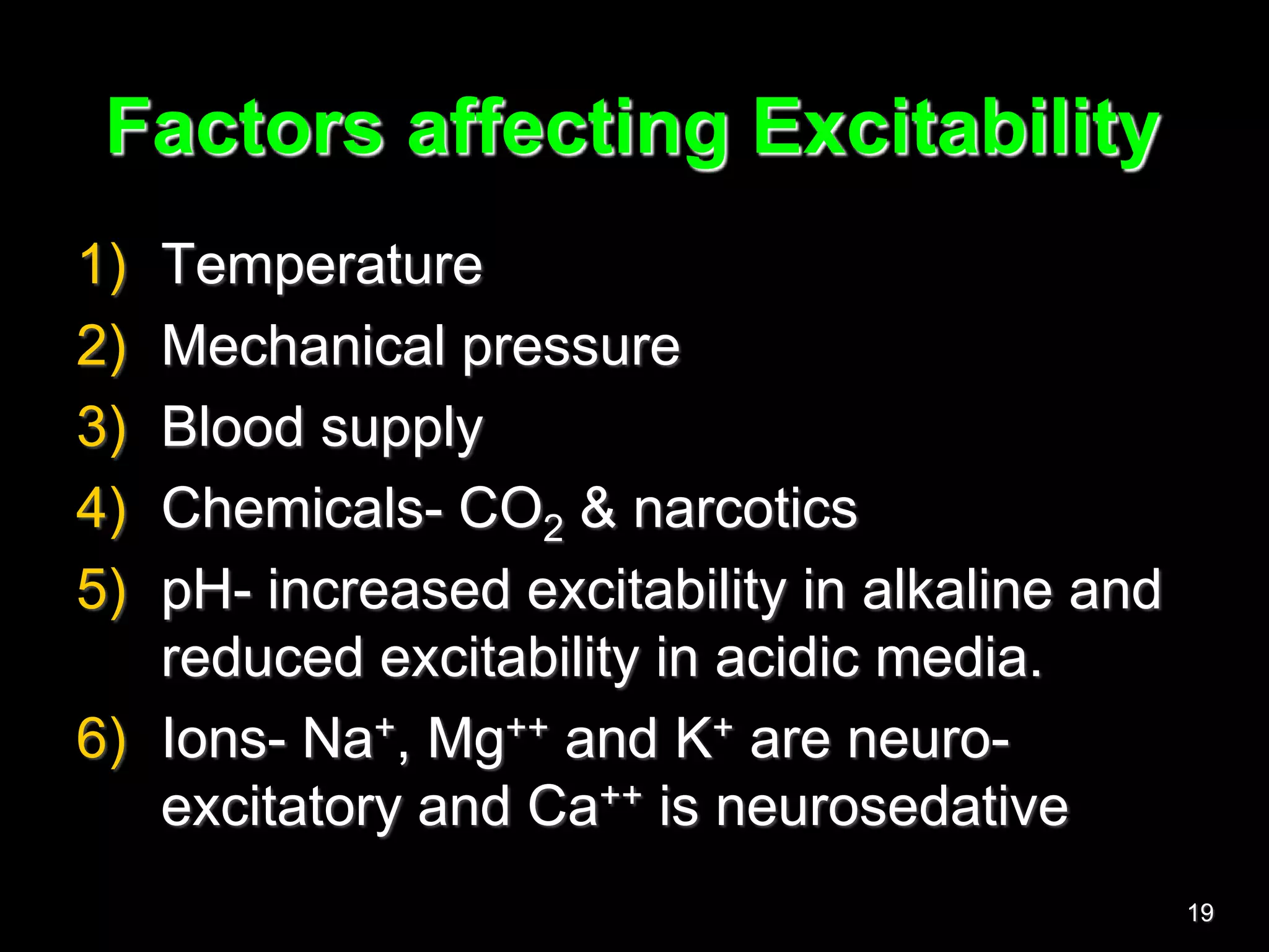 Factors affecting Excitability
1) Temperature
2) Mechanical pressure
3) Blood supply
4) Chemicals- CO2 & narcotics
5) pH- increased excitability in alkaline and
reduced excitability in acidic media.
6) Ions- Na+, Mg++ and K+ are neuro-
excitatory and Ca++ is neurosedative
19
 