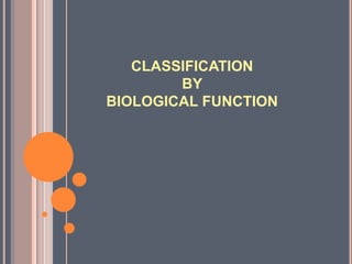 CLASSIFICATION
BY
BIOLOGICAL FUNCTION

 