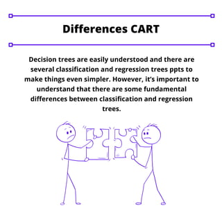 Decision trees are easily understood and there are
several classification and regression trees ppts to
make things even simpler. However, it’s important to
understand that there are some fundamental
differences between classification and regression
trees.
Differences CART
 