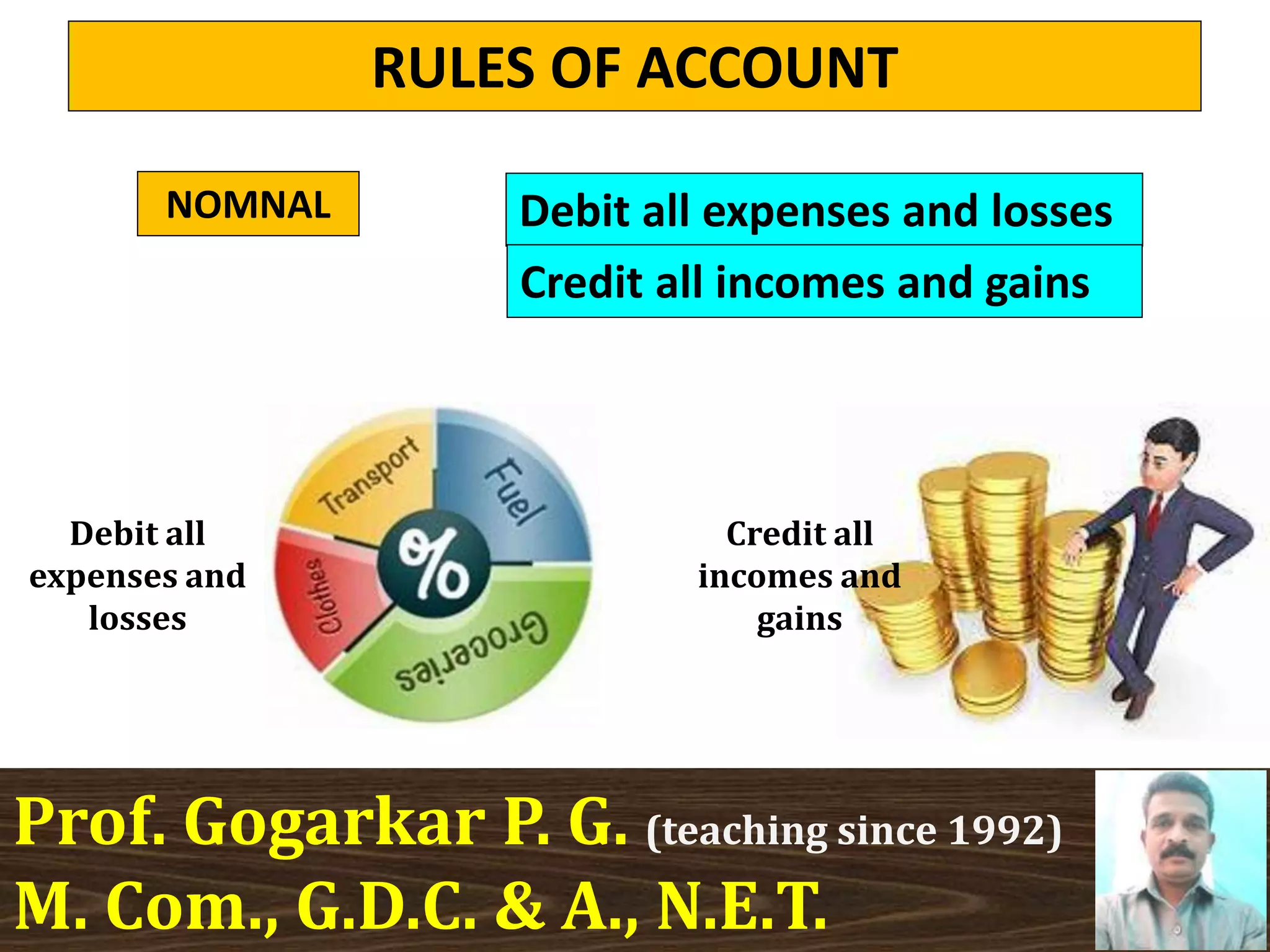 RULES OF ACCOUNT
Prof. Gogarkar P. G. (teaching since 1992)
M. Com., G.D.C. & A., N.E.T.
NOMNAL Debit all expenses and losses
Credit all incomes and gains
Debit all
expenses and
losses
Credit all
incomes and
gains
 