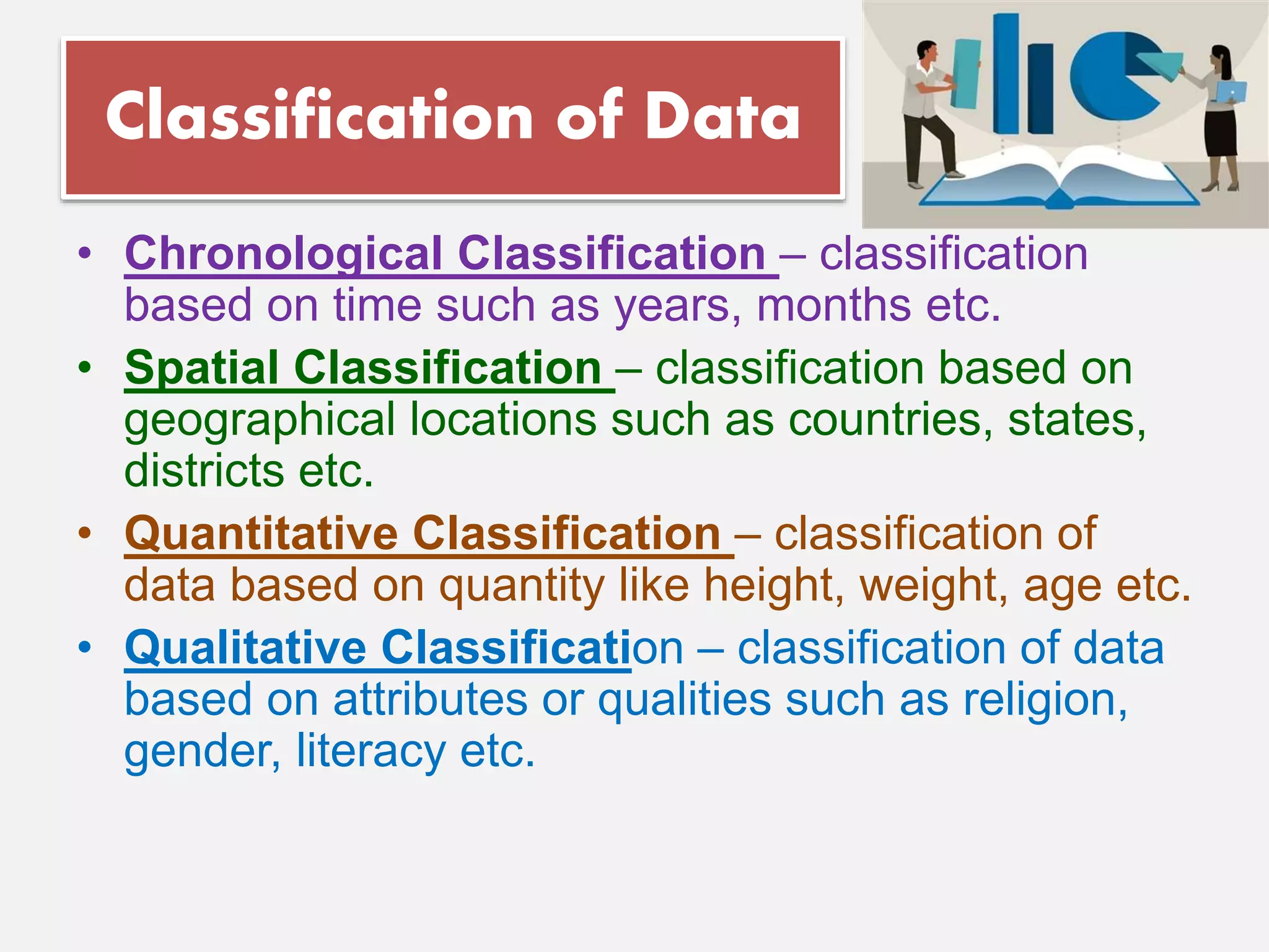 Classification of Data
• Chronological Classification – classification
based on time such as years, months etc.
• Spatial Classification – classification based on
geographical locations such as countries, states,
districts etc.
• Quantitative Classification – classification of
data based on quantity like height, weight, age etc.
• Qualitative Classification – classification of data
based on attributes or qualities such as religion,
gender, literacy etc.
 