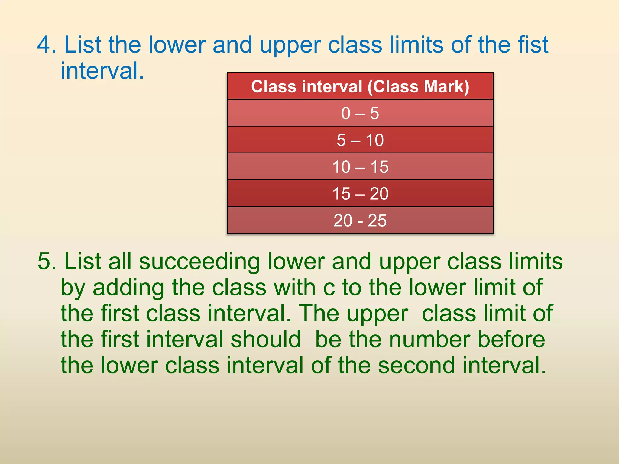 4. List the lower and upper class limits of the fist
interval.
5. List all succeeding lower and upper class limits
by adding the class with c to the lower limit of
the first class interval. The upper class limit of
the first interval should be the number before
the lower class interval of the second interval.
Class interval (Class Mark)
0 – 5
5 – 10
10 – 15
15 – 20
20 - 25
 