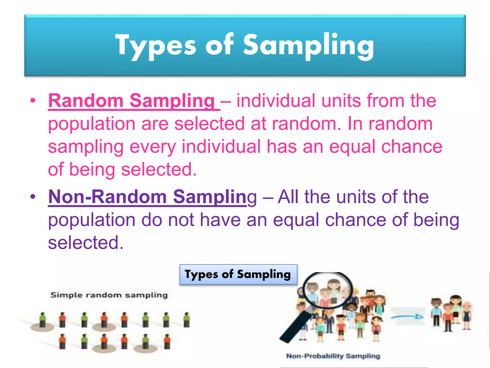 Types of Sampling
• Random Sampling – individual units from the
population are selected at random. In random
sampling every individual has an equal chance
of being selected.
• Non-Random Sampling – All the units of the
population do not have an equal chance of being
selected.
Types of Sampling
 