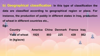 CLASSIFICATION AND TABULATION OF DATA for I BSC II Semester.ppt ...