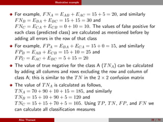 Illustrative example
For example, FNA = EAB + EAC = 15 + 5 = 20, and similarly
FNB = EBA + EBC = 15 + 15 = 30 and
FNC = ECA + ECB = 0 + 10 = 10. The values of false positive for
each class (predicted class) are calculated as mentioned before by
adding all errors in the row of that class
For example, FPA = EBA + ECA = 15 + 0 = 15, and similarly
FPB = EAB + ECB = 15 + 10 = 25 and
FPC = EAC + EBC = 5 + 15 = 20
The value of true negative for the class A (TNA) can be calculated
by adding all columns and rows excluding the row and column of
class A; this is similar to the TN in the 2 × 2 confusion matrix
The value of TNA is calculated as follows,
TNA = 70 + 90 + 10 + 15 = 185, and similarly
TNB = 15 + 10 + 90 + 5 = 120 and
TNC = 15 + 15 + 70 + 5 = 105. Using TP, TN, FP, and FN we
can calculate all classiﬁcation measures
Alaa Tharwat 39 / 74
 