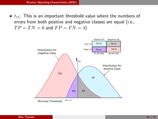 Receiver Operating Characteristics (ROC)
t11: This is an important threshold value where the numbers of
errors from both positive and negative classes are equal (i.e.,
TP = TN = 6 and FP = FN = 4)
Positive (P) Negative (N)
True (T)
False (F)
P=TP+FN N=FP+TN
FN=4 TN=6
TP=6 FP=4
Minimize Threshold
Distribution for
positive Class
Distribution for
negative Class
t11
TP
FN FP
TN
Alaa Tharwat 56 / 74
 