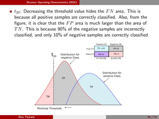 Receiver Operating Characteristics (ROC)
t20: Decreasing the threshold value hides the FN area. This is
because all positive samples are correctly classiﬁed. Also, from the
ﬁgure, it is clear that the FP area is much larger than the area of
TN. This is because 90% of the negative samples are incorrectly
classiﬁed, and only 10% of negative samples are correctly classiﬁed
Positive (P) Negative (N)
True (T)
False (F)
P=TP+FN N=FP+TN
FN=0 TN=1
TP =10 FP=9
Minimize Threshold
Distribution for
positive Class
Distribution for
negative Class
t20
TN
FP
TP
Alaa Tharwat 58 / 74
 