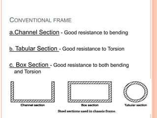 CONVENTIONAL FRAME
a.Channel Section - Good resistance to bending
b. Tabular Section - Good resistance to Torsion
c. Box Section - Good resistance to both bending
and Torsion
 