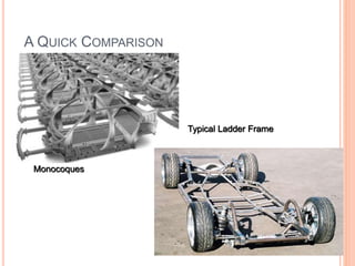 A QUICK COMPARISON
Monocoques
Typical Ladder Frame
 