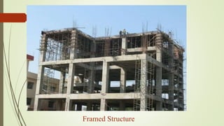 Framed Structure
 