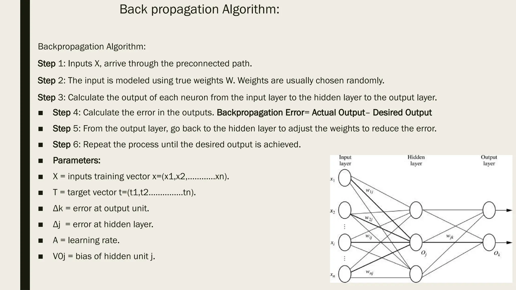 Classification_by_back_&propagation.pptx | Artificial Intelligence ...