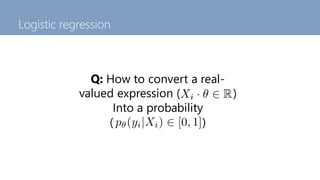 Logistic regression
Q: How to convert a real-
valued expression ( )
Into a probability
( )
 