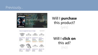 Previously…
Will I purchase
this product?
(yes)
Will I click on
this ad?
(no)
 