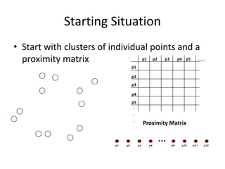 Classification & Clustering.pptx