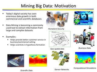 Mining Big Data: Motivation
 Today’s digital society has seen
enormous data growth in both
commercial and scientific databases
 Data Mining is becoming a commonly
used tool to extract information from
large and complex datasets
 Examples:
 Helps provide better customer service in
business/commercial setting
 Helps scientists in hypothesis formation
Computational Simulations
Business Data
Sensor Networks
Geo-spatial data
Homeland Security
Scientific Data
 