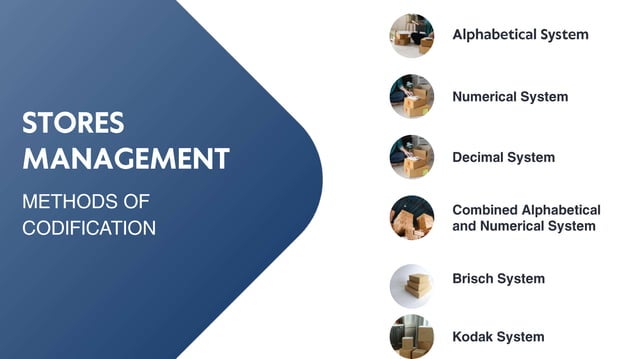 classification, codification, warehouse management.pptx