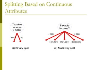 Decision Tree based Classification - ML.ppt