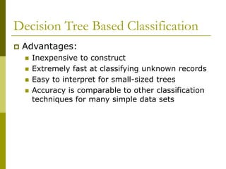 Decision Tree based Classification - ML.ppt