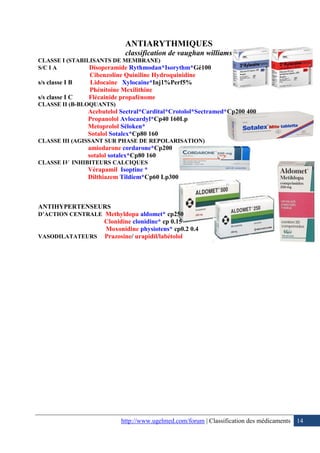 Rythmodan Class Classification des médicaments (1) | PDF