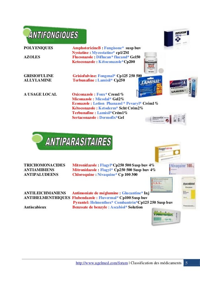 Classification des médicaments (1) Classification des médicaments (1)