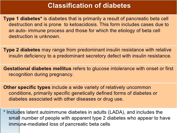 Classification & Diagnosis Of Diabetes