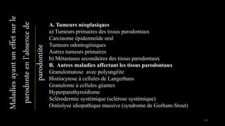 Maladiesayantuneffetsurle
parodonteenl’absencede
parodontite
A. Tumeurs néoplasiques
a) Tumeurs primaires des tissus parodontaux
Carcinome épidermoïde oral
Tumeurs odontogéniques
Autres tumeurs primaires
b) Métastases secondaires des tissus parodontaux
B. Autres maladies affectant les tissus parodontaux
Granulomatose avec polyangéite
Histiocytose à cellules de Langerhans
Granulome à cellules géantes
Hyperparathyroidisme
Sclérodermie systémique (sclérose systémique)
Ostéolyse idiopathique massive (syndrome de Gorham-Stout)
119
 