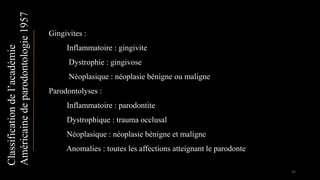 Gingivites :
Inflammatoire : gingivite
Dystrophie : gingivose
Néoplasique : néoplasie bénigne ou maligne
Parodontolyses :
Inflammatoire : parodontite
Dystrophique : trauma occlusal
Néoplasique : néoplasie bénigne et maligne
Anomalies : toutes les affections atteignant le parodonte
Classificationdel’académie
Américainedeparodontologie1957
23
 